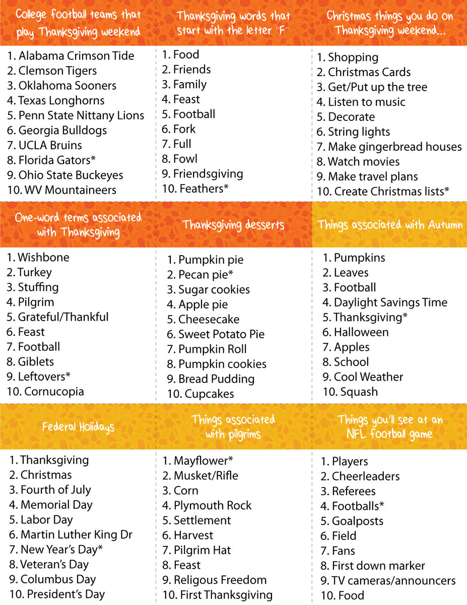 Thanksgiving Outburst – Play Party Plan